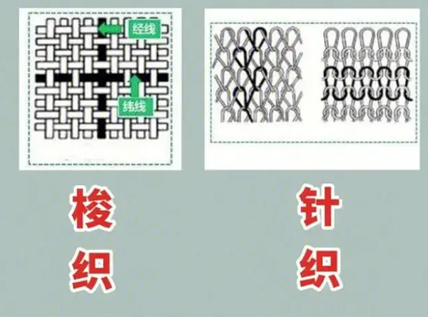 羊绒面料