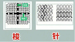 品牌方要知道羊绒面料都有哪些？